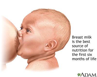 Breastfeeding Breastfeeding
