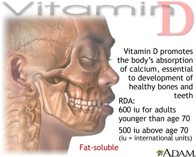 Vitamin D benefit Vitamin D benefit