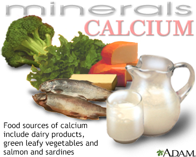 Calcium source Calcium source