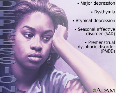 Forms of depression Forms of depression