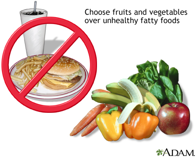 Healthy diet Healthy diet