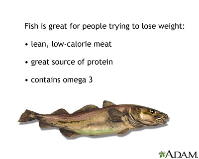 Fish in diet Fish in diet