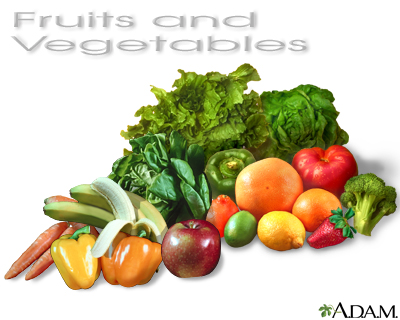 Fruits and vegetables Fruits and vegetables