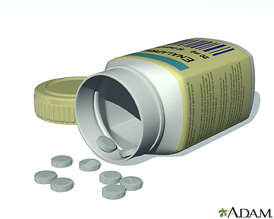 Angiotensin converting enzyme (ACE) inhibitors Angiotensin converting enzyme (ACE) inhibitors
