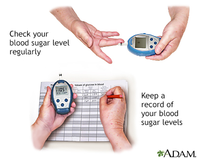 Manage your blood sugar Manage your blood sugar