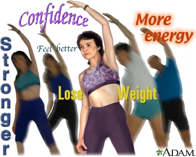 Exercise class Exercise class