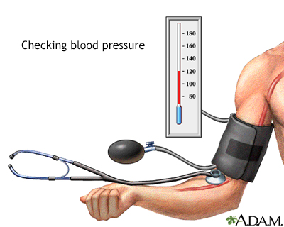 Effects of age on blood pressure Effects of age on blood pressure