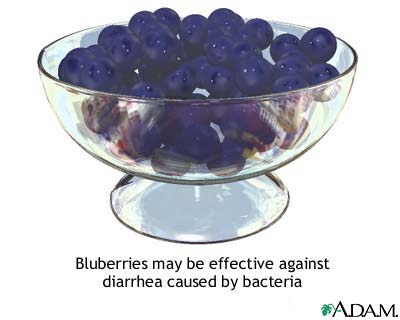 Diarrhea treatment Diarrhea treatment